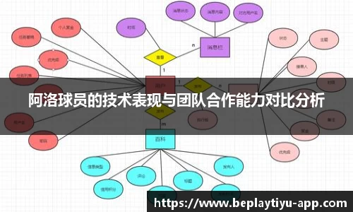 beplay体育官网